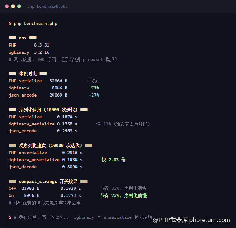 benchmark 真实输出