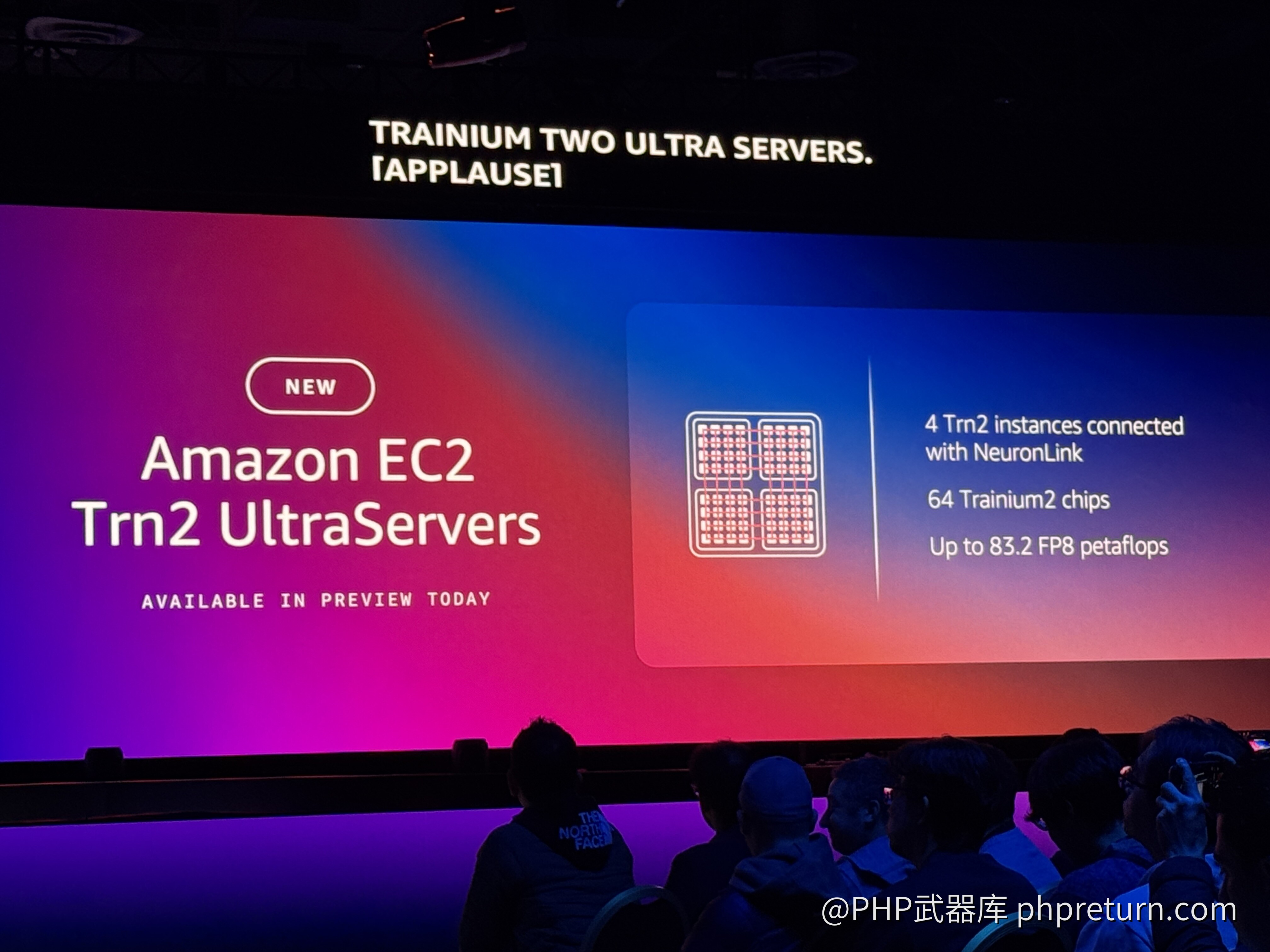 AWS Trainium2 AI 芯片