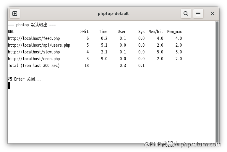 phptop 默认输出