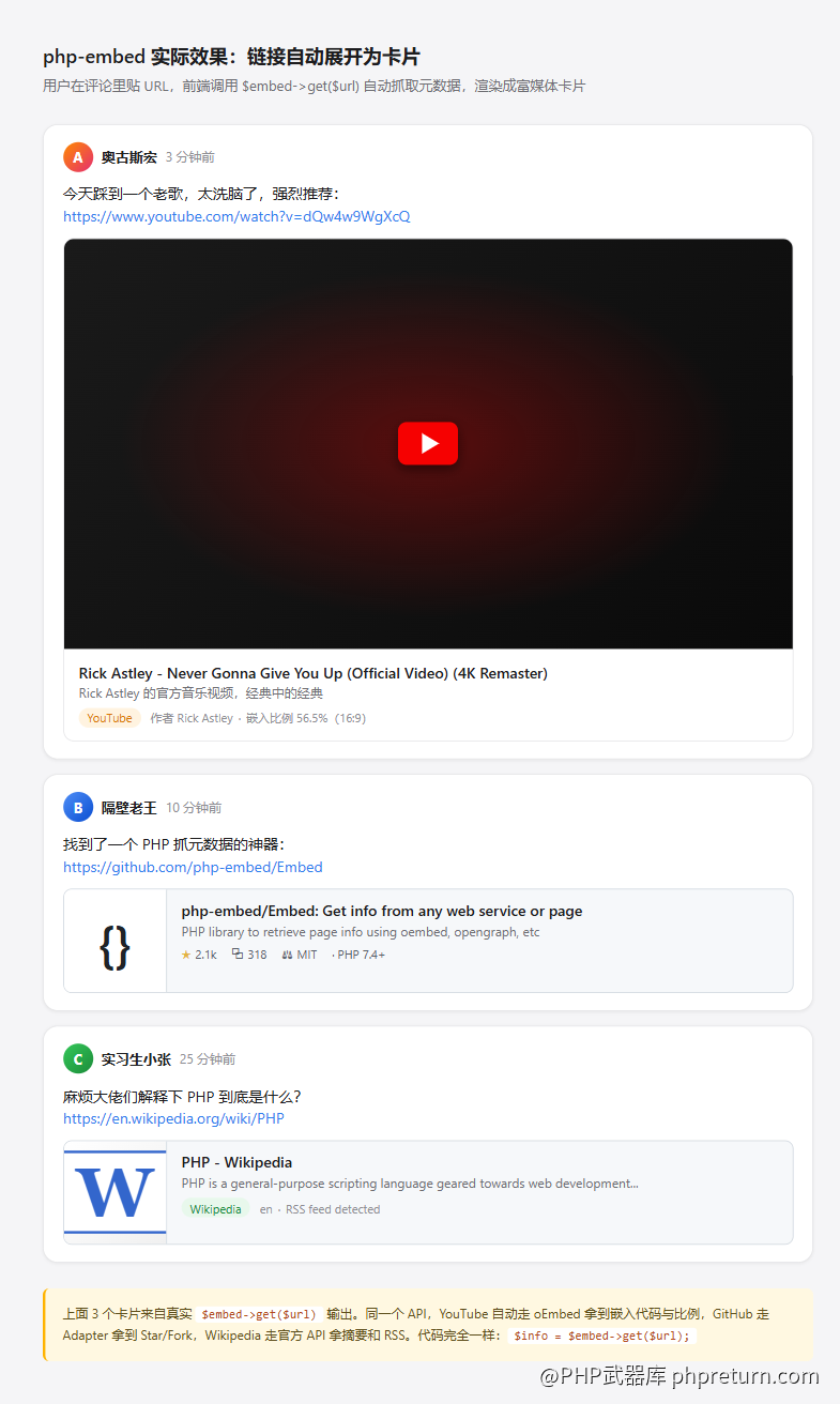 php-embed 链接预览卡片效果